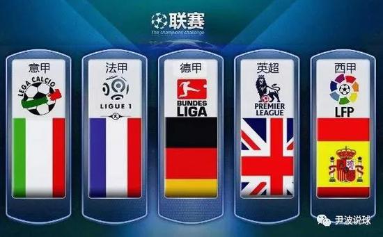 于提高国家